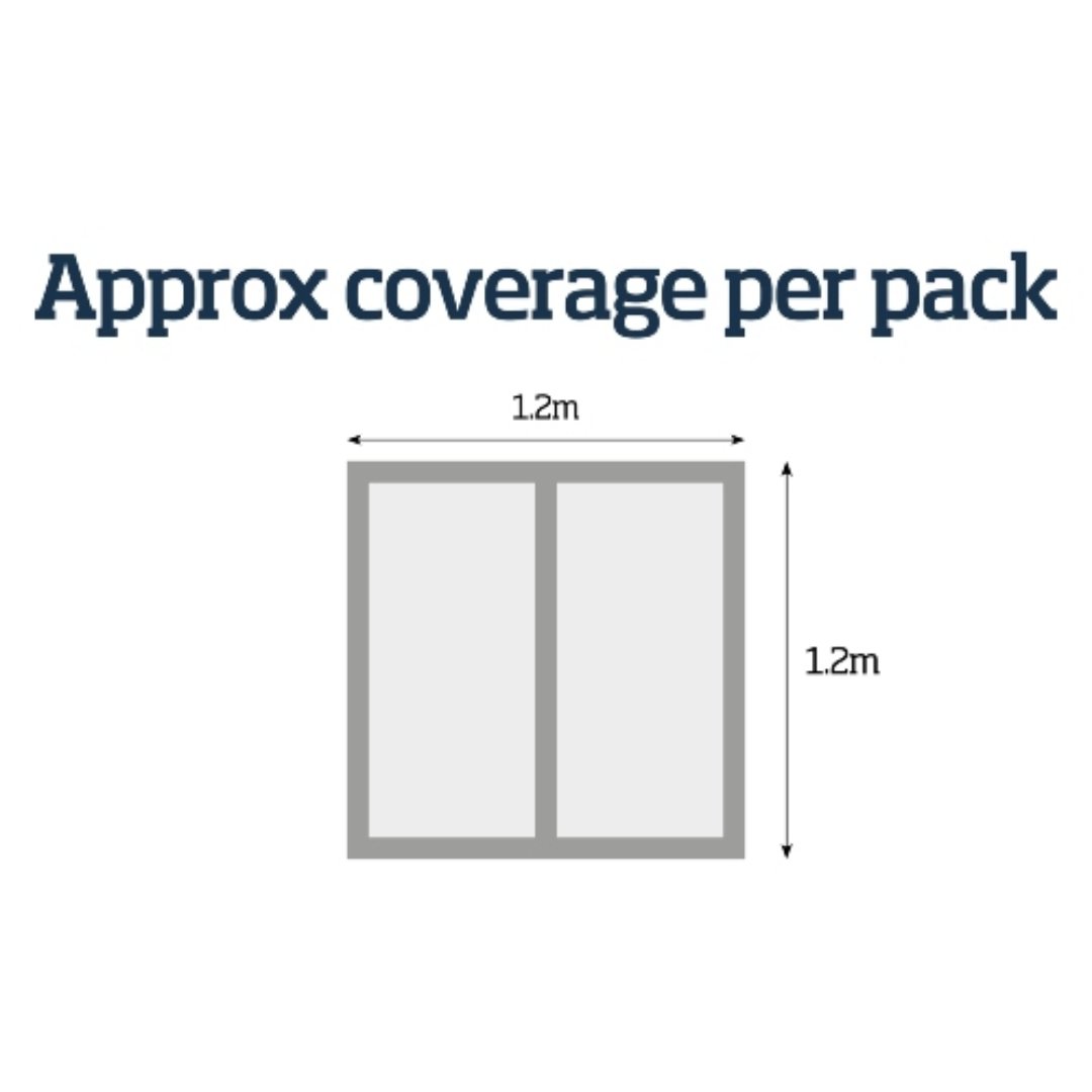 Wall Panel Kit: MDF (WPKT4) - Carvers Interiors - Cheshire Mouldings