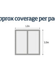 Wall Panel Kit: MDF (WPKT4) - Carvers Interiors - Cheshire Mouldings