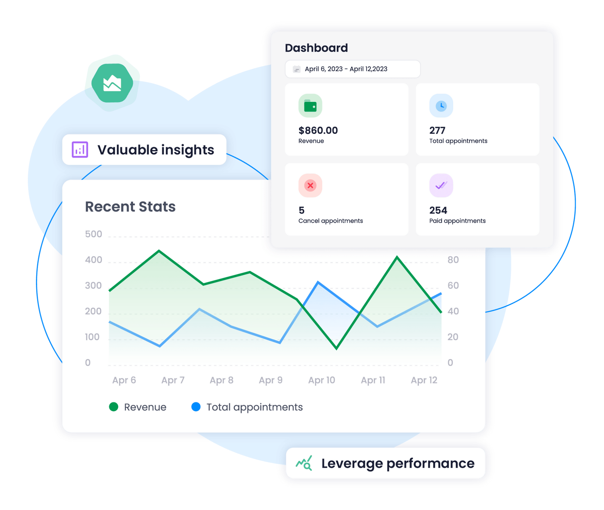 Appointment Test - Carvers Interiors - Carvers Interiors