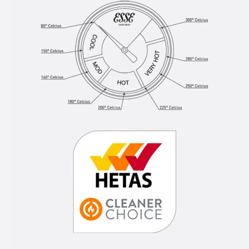 Esse Ironheart Wood Fired Cook Stove - Carvers Interiors - Cookers and Bathroom Showroom Wolverhampton