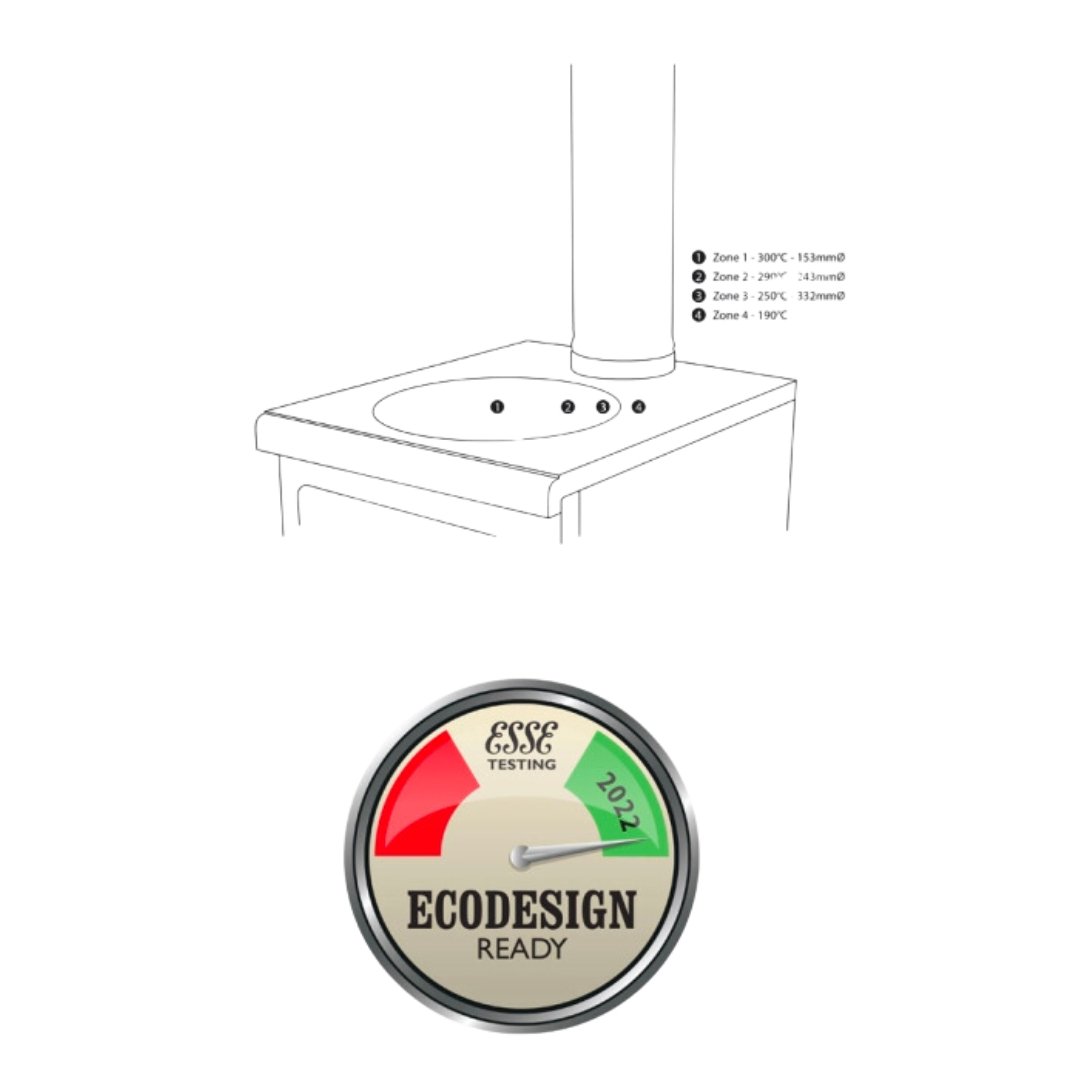 Esse Warmheart 'S' - Carvers Interiors - Carvers Interior