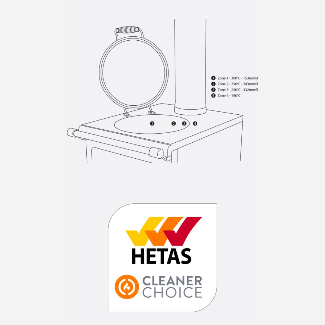Esse Warmheart wood fired cook stove - Available Now - Carvers Interiors - Carvers Interior